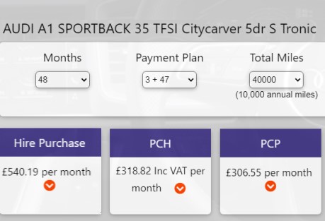 Car Finance Calculator